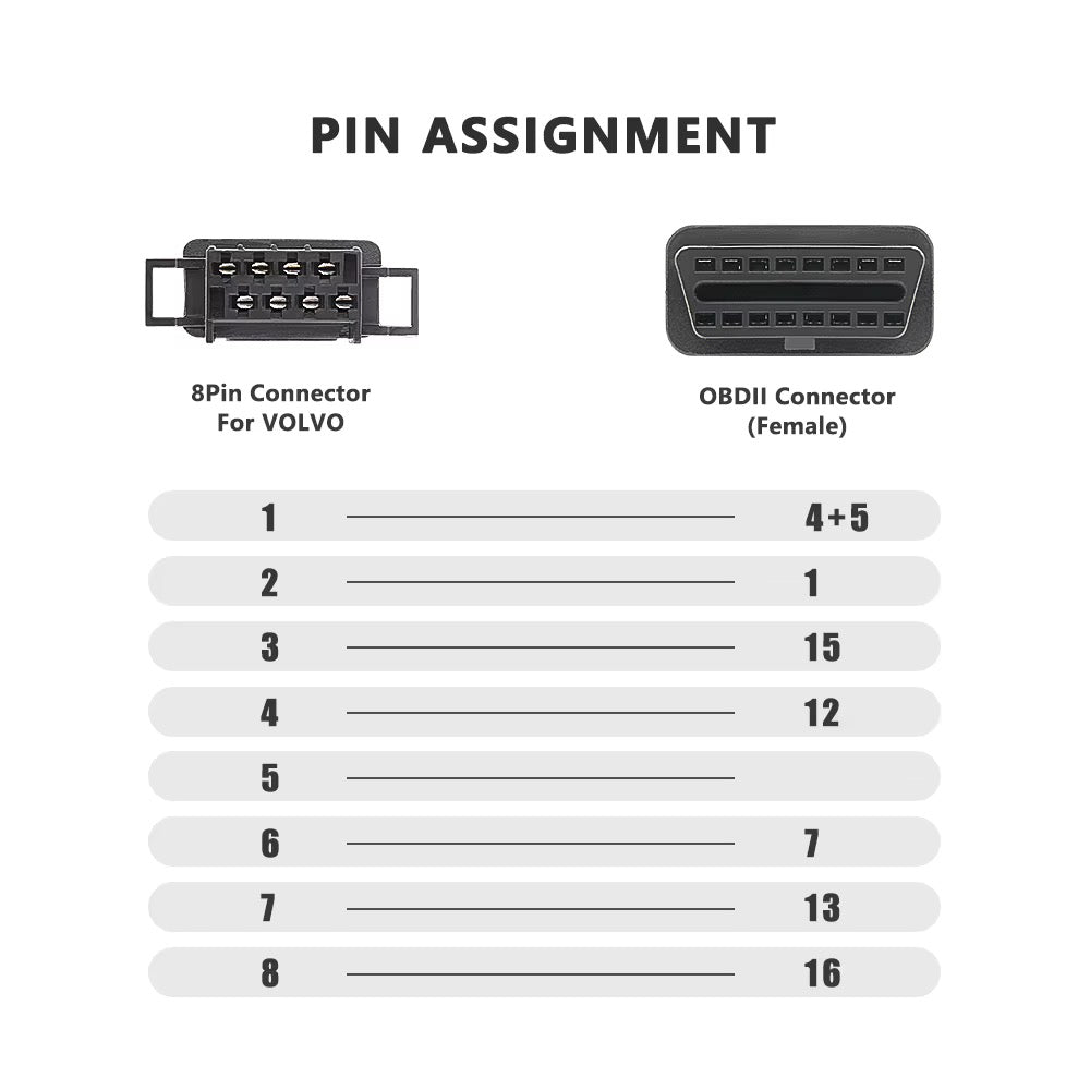 OBD2 adapterkabel til Volvo lastebil 8 pin